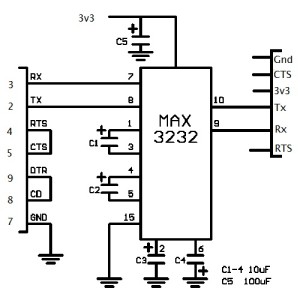 9-max3232